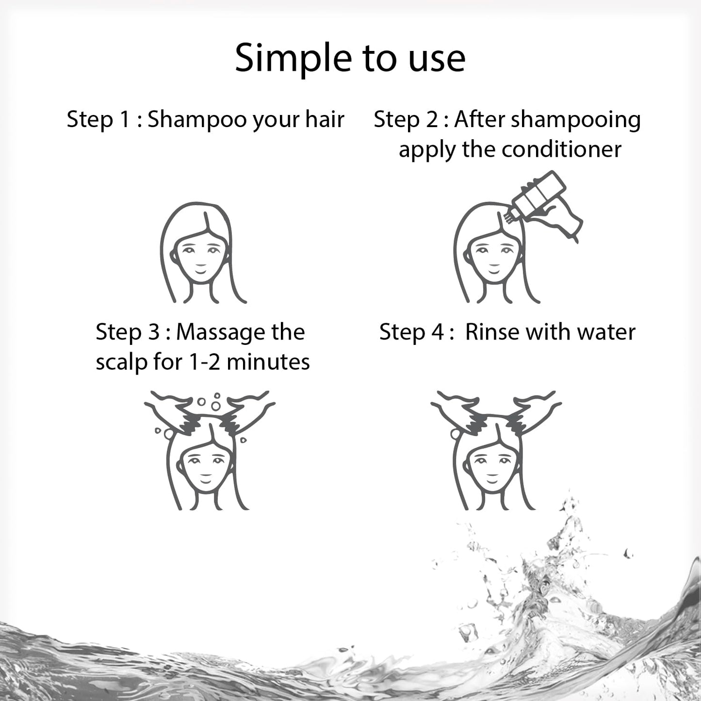 DR.Rashel Rice water Hair Conditioner For Men & Women Enriched with Goodness of Liquorice Extarct & Vitamin E | Revitalize Dry & Brittle Hair | Sutiable For Detangled & Breakage Free Hair 200 ML