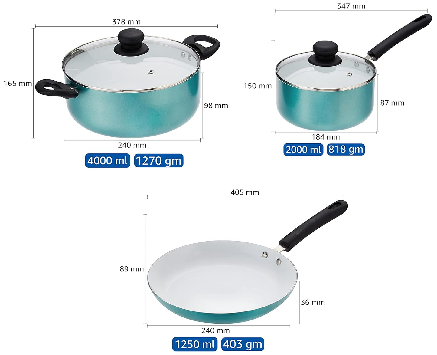 Solimo 3-Piece Non-Stick Cookware Set With Ceramic Coating (Sauce Pan, Dutch Oven And Fry Pan) - Black