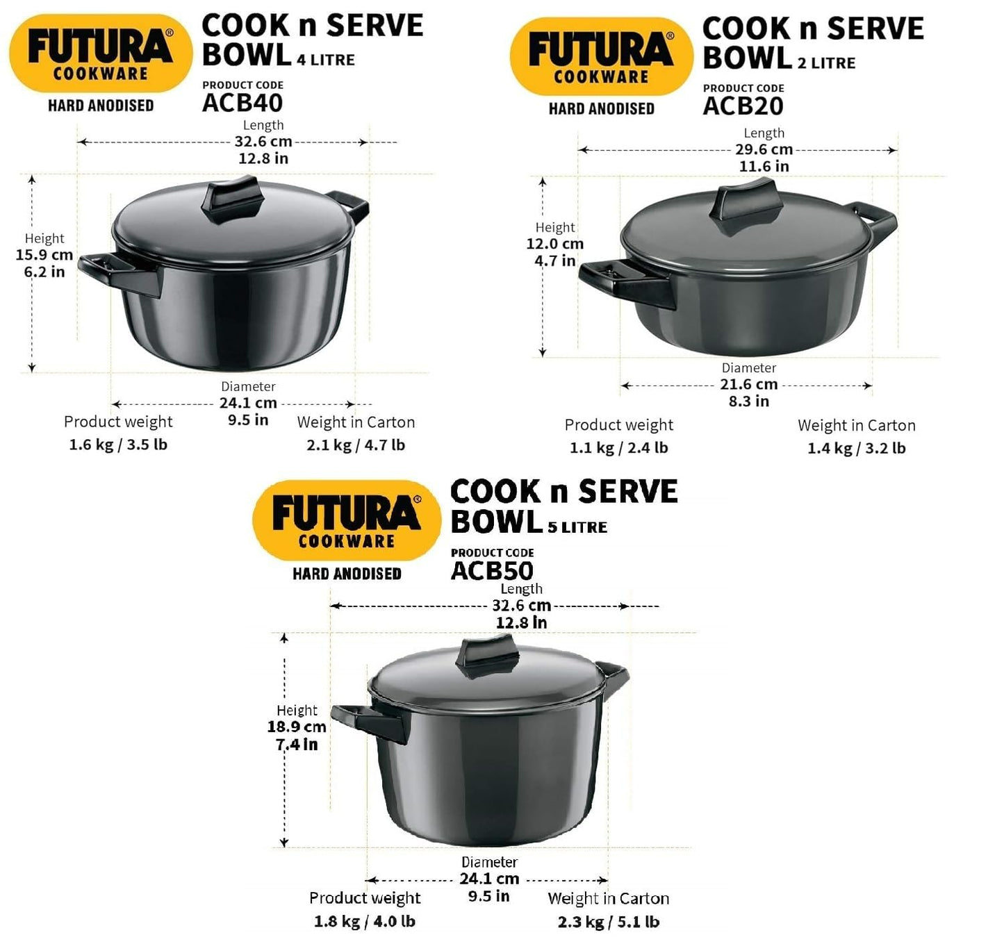 Hawkins Futura Hard Anodised Aluminum Cook-N-Serve Bowl with Lid, 3 Pcs Set, Black (2,4 and 5 Litre)