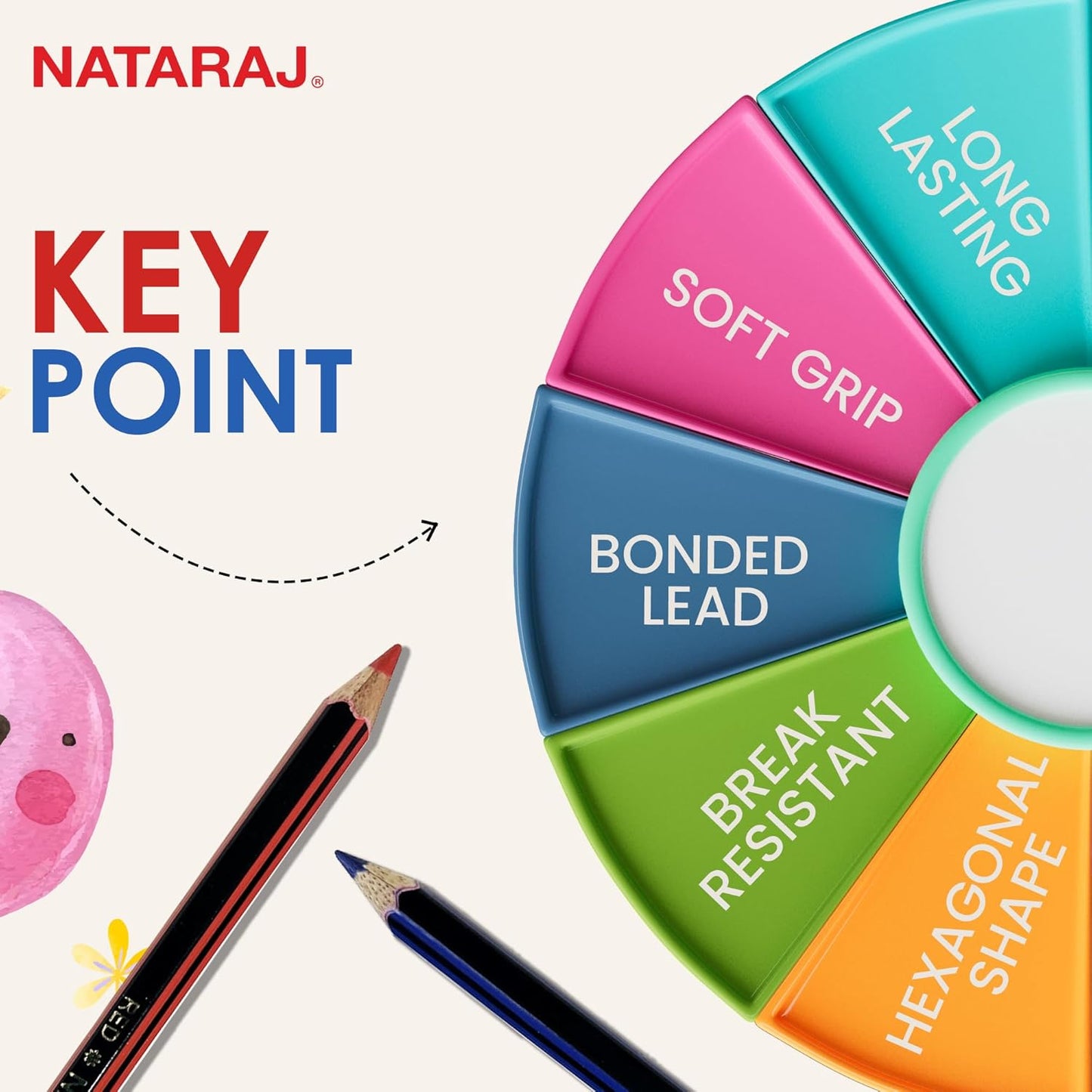 NATARAJ Checking Pencils Red & Blue, Hexagonal Shape, Break-resistant Bonded Lead, Comfortable & Soft Grip, Double Headed Design, Suitable for Kids (Pack of 1)