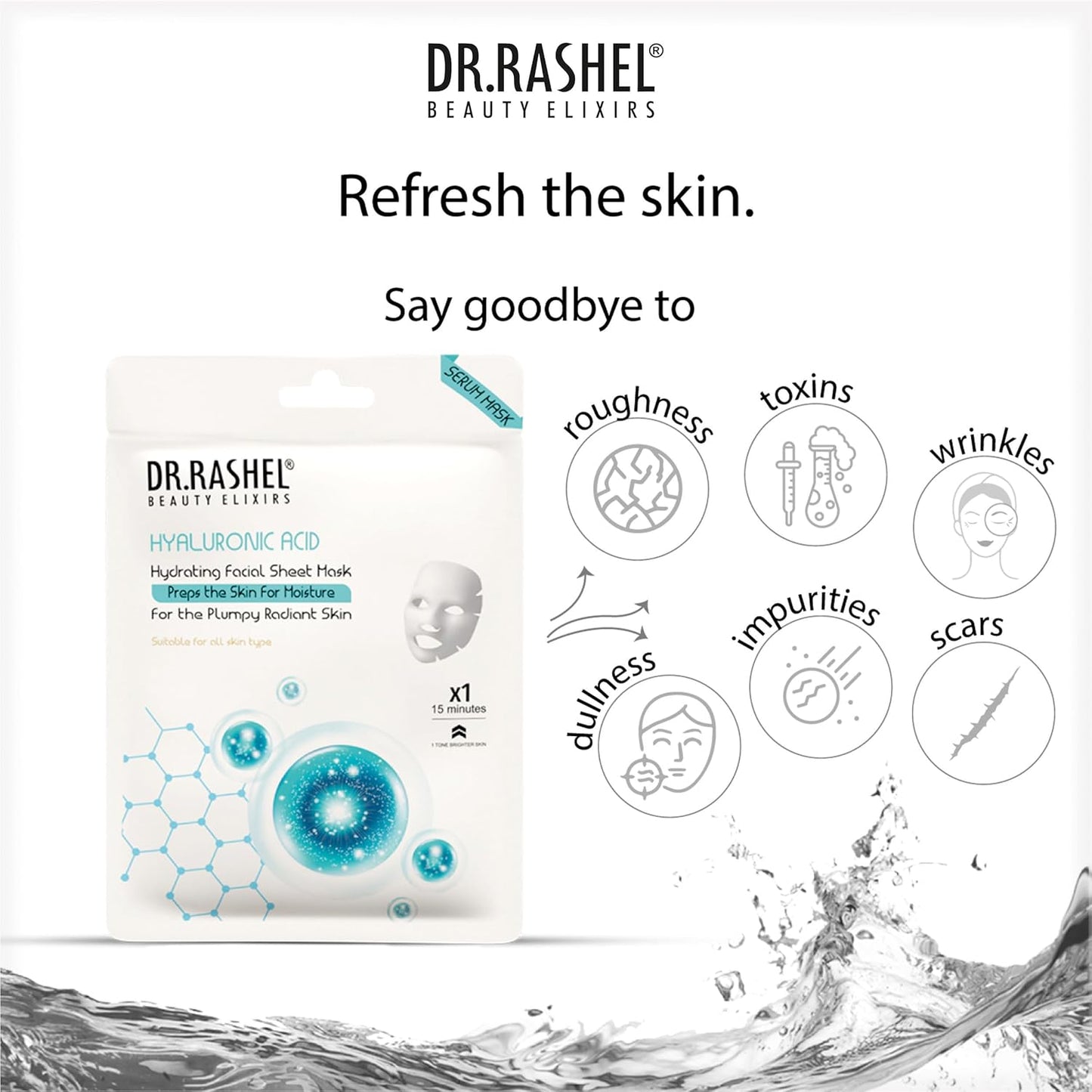 DR.RASHEL Hyaluronic Face Sheet Mask With Serum For Women And Men | All Skin Types | Repairing & Nourishment | Soothing And Hydrating | Paraben Free | Pack Of 4 | 20 Grams Each