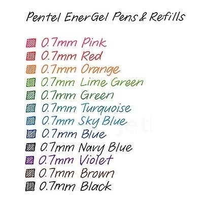 Pentel EnerGel 0.7mm Metal Tip (EnerGel Pen Blue 5 & LR7 Refill Blue 5) By DTL Company