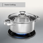 Solimo Set of 3 Stainless Steel Casseroles | Glass Lid | Flat Bottom | Dishwasher-Safe | 16 cm, 18 cm, 20 cm, 2.3 Liter, 3 Liter, 1.7 Liter