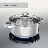 Solimo Set of 3 Stainless Steel Casseroles | Glass Lid | Flat Bottom | Dishwasher-Safe | 16 cm, 18 cm, 20 cm, 2.3 Liter, 3 Liter, 1.7 Liter