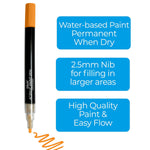 Zieler 12 Acrylic Paint Pens for Rock Painting, Ceramic, Porcelain, Glass, Stone, Pebble, Fabric, Wood & DIY Mug Design Permanent Water-based Marker Pens (Vibrant Colours, Medium Tip - 2.5mm)
