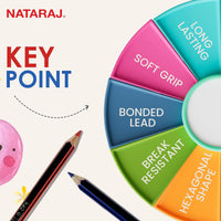 NATARAJ Checking Pencils Red & Blue, Hexagonal Shape, Break-resistant Bonded Lead, Comfortable & Soft Grip, Double Headed Design, Suitable for Kids (Pack of 1)